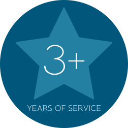 Years of service